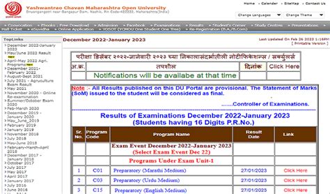 ycmou results